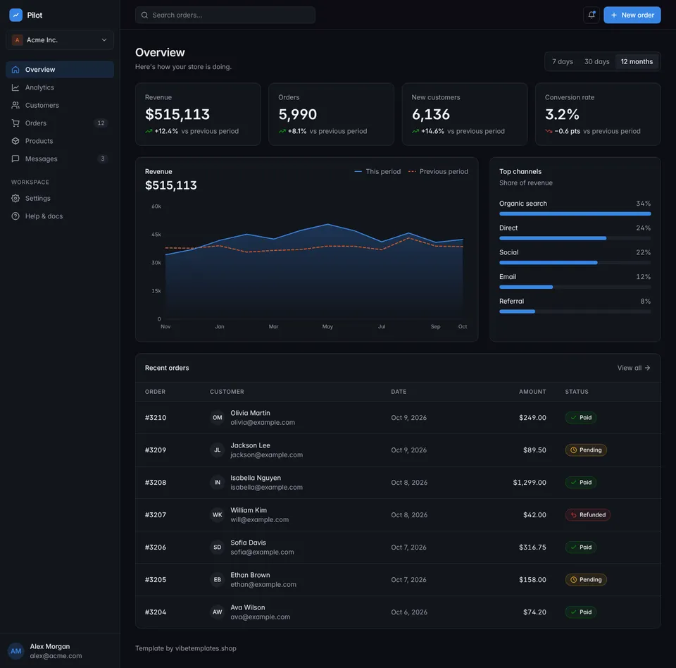 Pilot desktop full page
